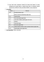 Referāts 'Uzņēmuma "X" darbinieku apmierinātība ar izaugsmes iespējam un savstarpējam atti', 28.