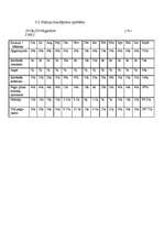 Biznesa plāns 'Skeitparka izveides biznesa plāns', 11.