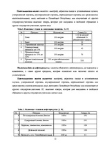 Referāts 'Виды налогов в Латвии', 12.