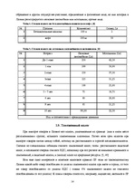 Referāts 'Виды налогов в Латвии', 14.