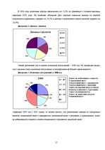 Referāts 'Виды налогов в Латвии', 17.