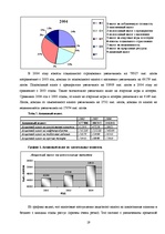 Referāts 'Виды налогов в Латвии', 19.