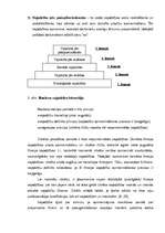 Diplomdarbs 'Personīgo sasniegumu nozīme veiksmīgas biroja vadītāja karjeras veidošanā', 14.