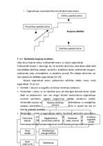 Diplomdarbs 'Personīgo sasniegumu nozīme veiksmīgas biroja vadītāja karjeras veidošanā', 39.