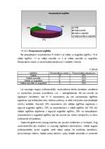 Diplomdarbs 'Personīgo sasniegumu nozīme veiksmīgas biroja vadītāja karjeras veidošanā', 56.