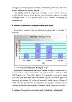 Diplomdarbs 'Personīgo sasniegumu nozīme veiksmīgas biroja vadītāja karjeras veidošanā', 57.
