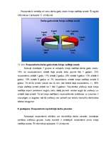 Diplomdarbs 'Personīgo sasniegumu nozīme veiksmīgas biroja vadītāja karjeras veidošanā', 58.