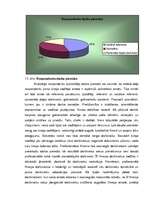 Diplomdarbs 'Personīgo sasniegumu nozīme veiksmīgas biroja vadītāja karjeras veidošanā', 59.