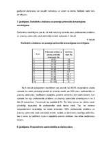 Diplomdarbs 'Personīgo sasniegumu nozīme veiksmīgas biroja vadītāja karjeras veidošanā', 60.