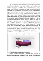 Diplomdarbs 'Personīgo sasniegumu nozīme veiksmīgas biroja vadītāja karjeras veidošanā', 61.