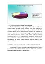 Diplomdarbs 'Personīgo sasniegumu nozīme veiksmīgas biroja vadītāja karjeras veidošanā', 64.