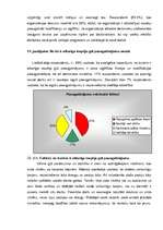 Diplomdarbs 'Personīgo sasniegumu nozīme veiksmīgas biroja vadītāja karjeras veidošanā', 69.