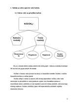 Referāts 'Nodokļu sistēma Latvijā', 12.