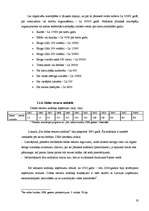 Referāts 'Nodokļu sistēma Latvijā', 19.