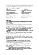 Konspekts 'Tiesību teorija', 4.