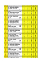 Konspekts '7.laboratorijas darbs. Datormācība', 176.