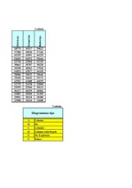 Konspekts '7.laboratorijas darbs. Datormācība', 179.