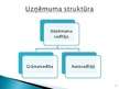 Prakses atskaite 'Finanšu vadības prakses atskaite', 35.
