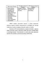 Referāts 'SVID (SWOT) analīze', 2.