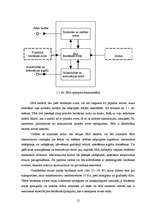 Diplomdarbs 'Mūsdienu lineārie barošanas avoti', 12.