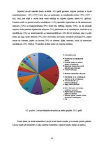 Referāts 'Latvijas importa un eksporta struktūras analīze', 10.