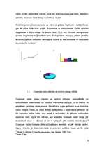 Referāts 'Dinamikas rindu analīze, sezonalitātes novērtēšana un izmantošana', 6.