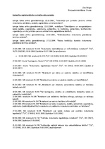 Konspekts 'Lietvedību reglamentējošo normatīvo aktu saraksts', 1.