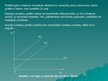 Prezentācija 'Ekonomikas pamati', 46.