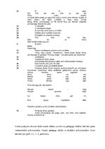 Diplomdarbs 'Rotaļas trīs - četrus gadus vecu bērnu runas attīstībai', 31.
