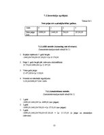 Biznesa plāns 'SIA "Pēterītis" biznesa plāns', 23.