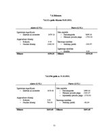 Biznesa plāns 'SIA "Pēterītis" biznesa plāns', 31.