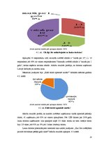 Referāts 'Lauku tūrisma nozīme Latvijas tautsaimniecībā', 19.
