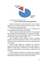 Referāts 'Lauku tūrisma nozīme Latvijas tautsaimniecībā', 20.