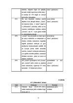 Referāts 'A/s "Laima" preču piedāvājumu analīze', 12.