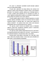 Referāts 'A/s "Laima" preču piedāvājumu analīze', 15.