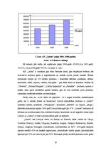 Referāts 'A/s "Laima" preču piedāvājumu analīze', 19.