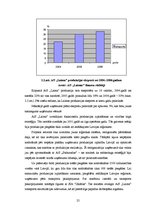 Referāts 'A/s "Laima" preču piedāvājumu analīze', 25.