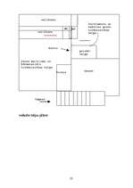 Referāts 'Būvmateriālu veikala darbība', 23.