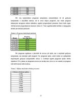 Referāts 'Prognozēšana uzņēmējdarbībā', 15.