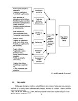 Diplomdarbs 'Laikraksta "Diena" reputācijas aspekti', 26.