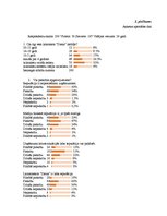 Diplomdarbs 'Laikraksta "Diena" reputācijas aspekti', 66.
