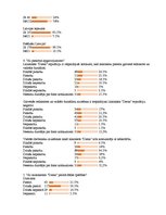 Diplomdarbs 'Laikraksta "Diena" reputācijas aspekti', 70.