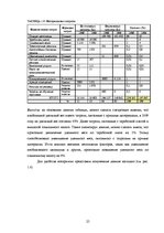 Diplomdarbs 'Управление предпринимательской деятельностью SIA "X"', 23.