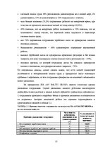 Diplomdarbs 'Управление предпринимательской деятельностью SIA "X"', 35.
