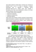 Diplomdarbs 'Управление предпринимательской деятельностью SIA "X"', 54.
