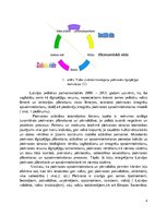 Eseja 'Vides zinātnes koncepcija piekrastes ilgtspējīgas attīstības realizācijai', 4.