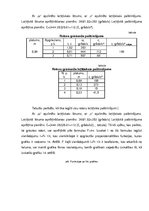 Referāts 'Homopolāro motoru griešanās frekvence atkarībā no rotora garuma', 16.