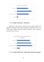 Referāts 'Milleniāļu paaudze', 20.