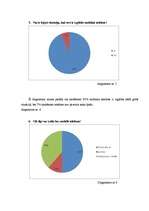 Referāts 'Mobilo telefonu izmantošana Ilūkstes 1.vidusskolā', 20.