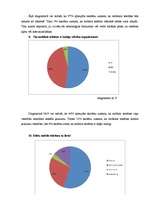 Referāts 'Mobilo telefonu izmantošana Ilūkstes 1.vidusskolā', 22.